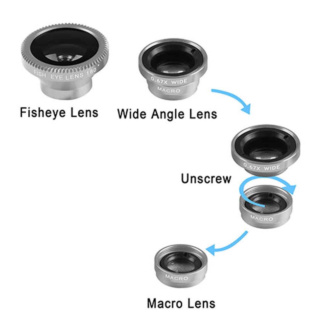 iMounTEK Phone Camera Lens